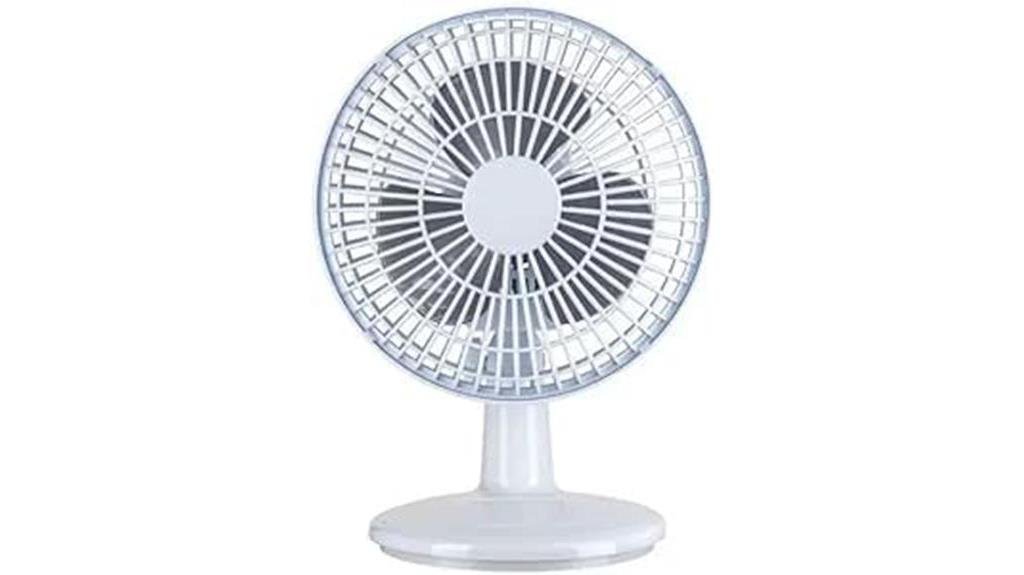 mini ventilador turbo 20cm