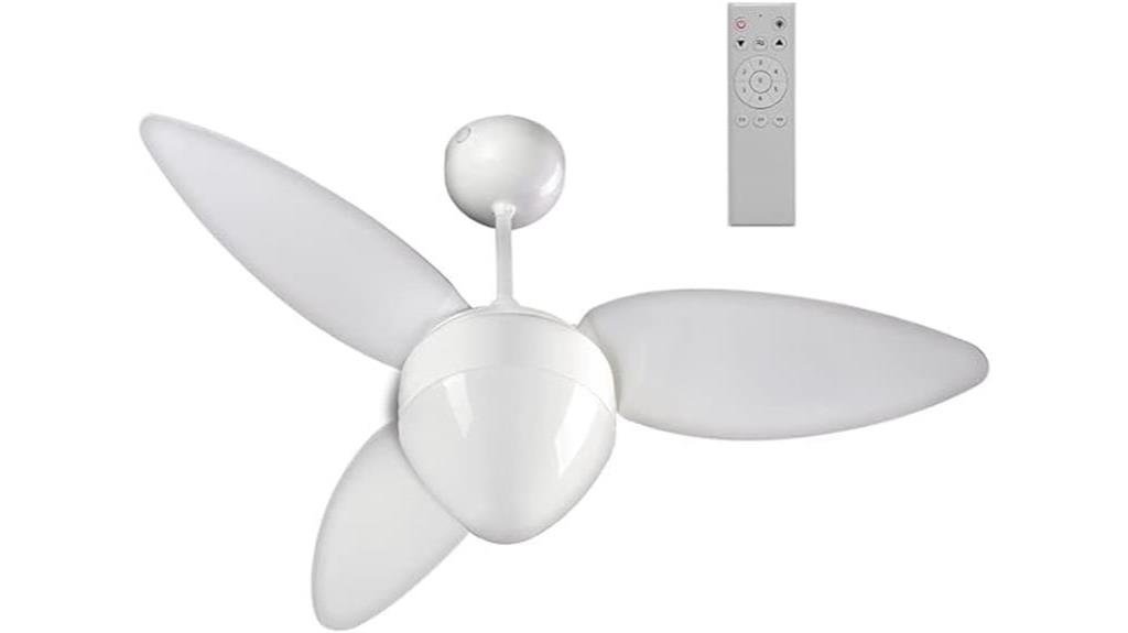 ventilador de teto ventisol com controle remoto