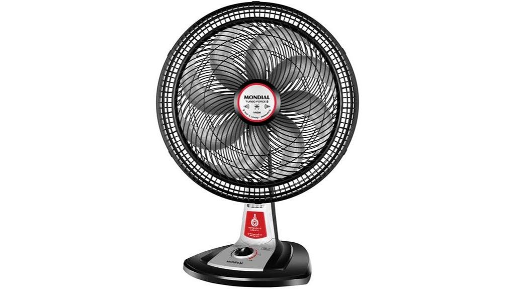 ventilador mondial turbo force